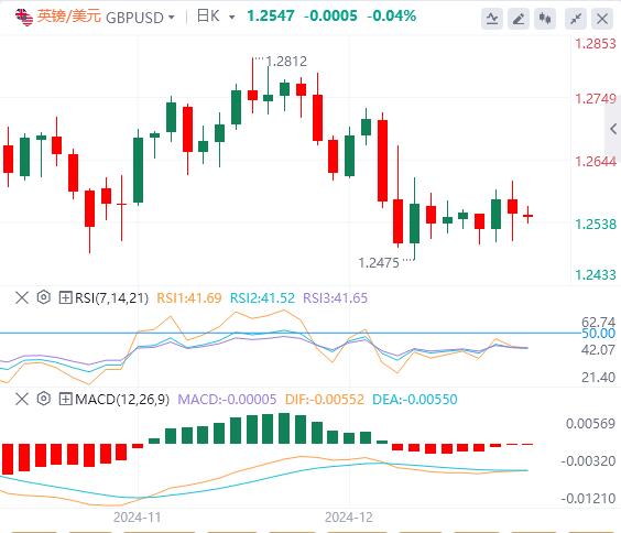 FXTM富拓2024大结局!美元强势迎特朗普(图2) FXTM富拓2024大结局!美元强势迎特朗普(图2)