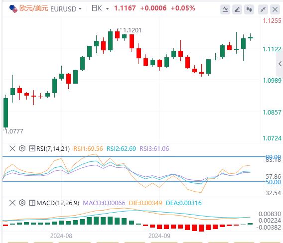 【FXTM官网】:日本央行维持利率不变 英国销售数据良好(图1) 【FXTM官网】:日本央行维持利率不变 英国销售数据良好(图1)