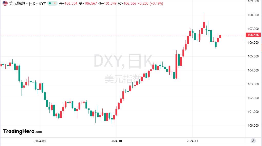 【富拓外汇】：法国预算案强行通过 欧美因此结出恶果？(图1)