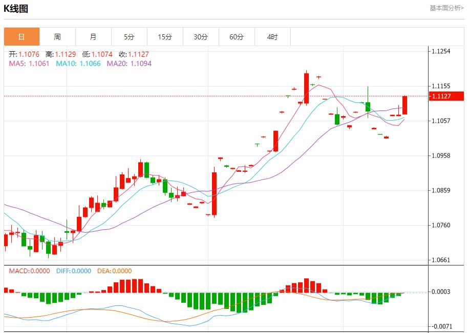 【富拓外汇】：大量移民冲击边境 9月16日现货黄金、白银、原油、外汇短线走势分析(图1)