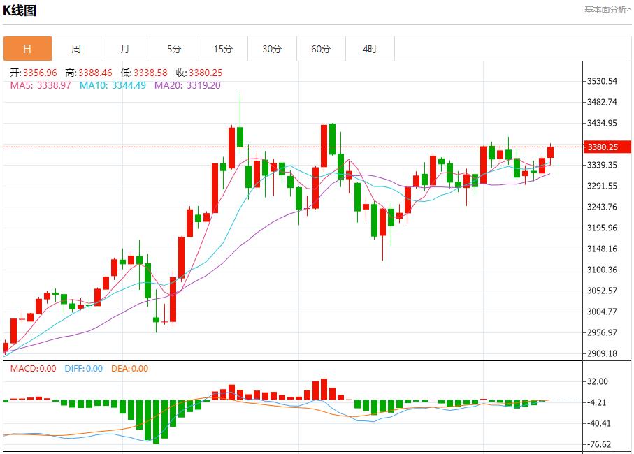 【富拓外汇市场分析】:关税不确定性加剧,6月12日现货黄金、白银、原油、外汇短线走势分析(图3) 【富拓外汇市场分析】:关税不确定性加剧,6月12日现货黄金、白银、原油、外汇短线走势分析(图3)