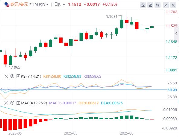 【富拓外汇平台】:特朗普再喷鲍威尔,聚焦日本CPI和英国零售销售聚集所有关注(图2) 【富拓外汇平台】:特朗普再喷鲍威尔,聚焦日本CPI和英国零售销售聚集所有关注(图2)
