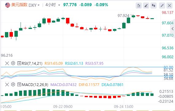 【富拓外汇市场分析】：日本自民党选举或触发政策转向，美日汇率上行风险被低估！(图1)