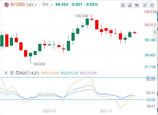 【富拓外汇官网】:纽约制造业加速扩张打压降息预期,美日波动加剧疑现脱钩信号(图1) 【富拓外汇官网】:纽约制造业加速扩张打压降息预期,美日波动加剧疑现脱钩信号(图1)