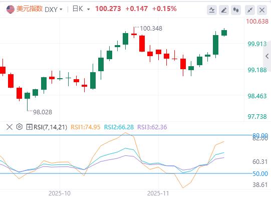 【富拓外汇市场评论】：决战滞后非农！9月就业或回暖，政策迷局难解(图1)
